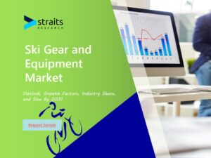 Ski Gear and Equipment Market