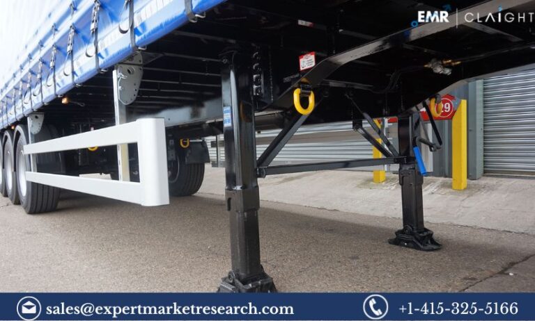 Truck and Trailer Landing Gear Market